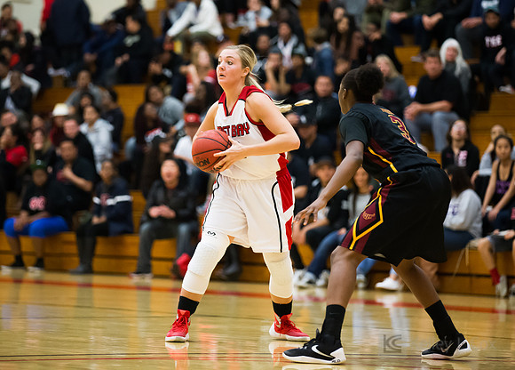CSUEB WBB v CSUDH