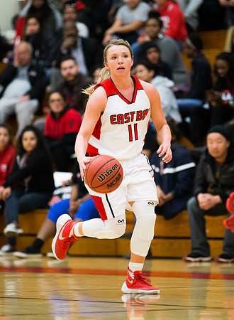 CSUEB WBB v CSUDH