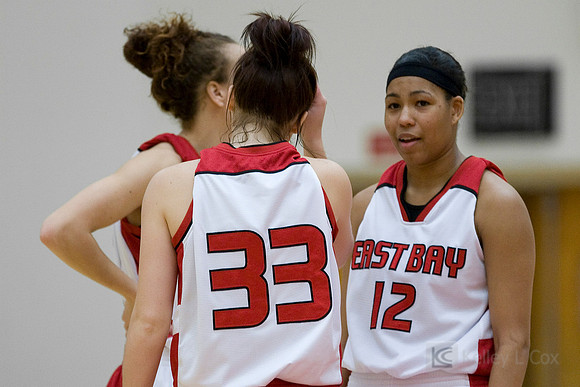 NCAA Women's Basketball: Chico State at Cal State East Bay
