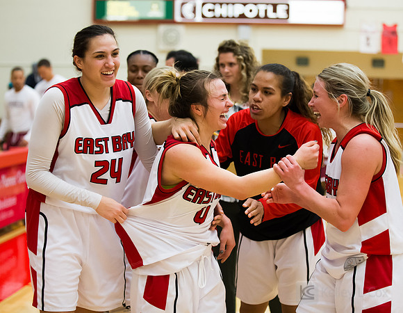 CSUEB WBB v CSUDH