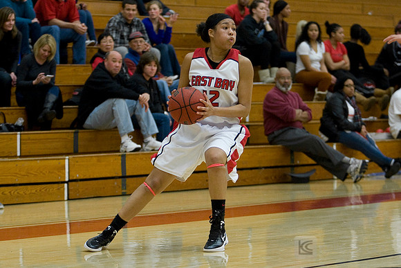 NCAA Women's Basketball: Chico State at Cal State East Bay