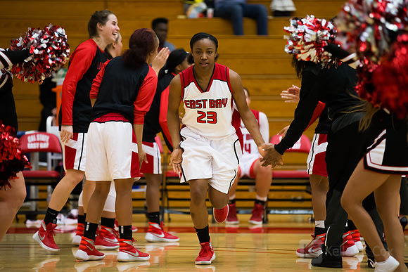 CSUEB WBB v CSUDH
