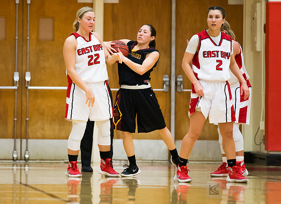 CSUEB WBB v CSUDH