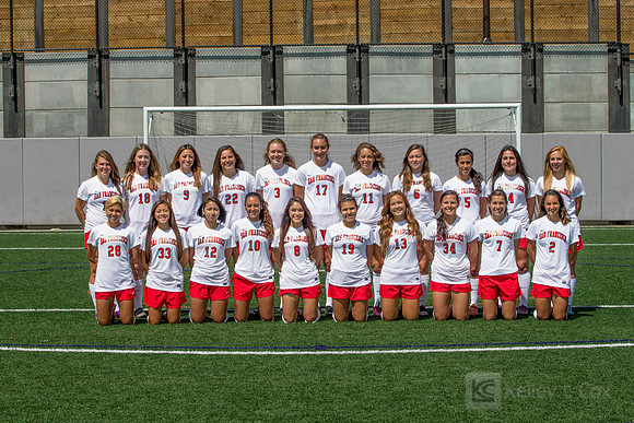 CCSF Womens Soccer
