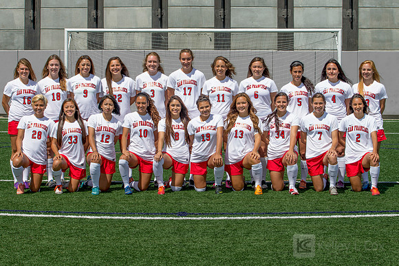 CCSF Womens Soccer