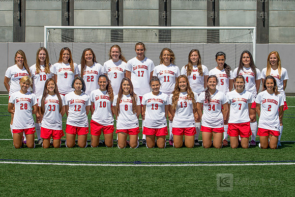 CCSF Womens Soccer