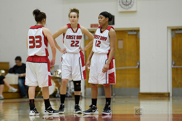 NCAA Women's Basketball: Chico State at Cal State East Bay