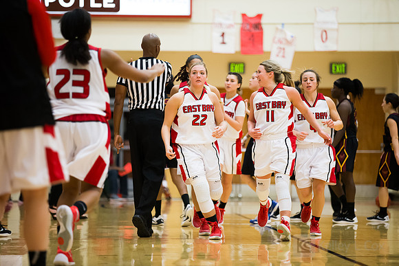 CSUEB WBB v CSUDH