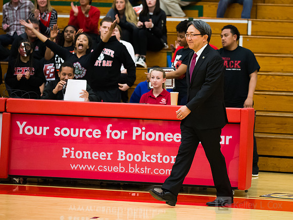 CSUEB WBB v CSUDH