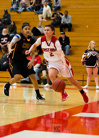 CSUEB WBB v CSUDH