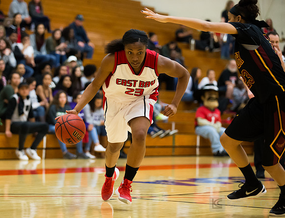 CSUEB WBB v CSUDH