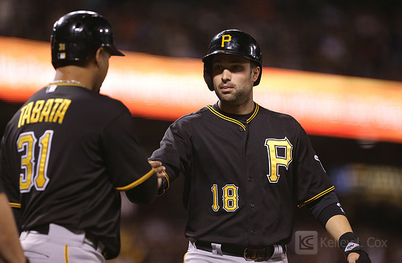 MLB: Pittsburgh Pirates at San Francisco Giants