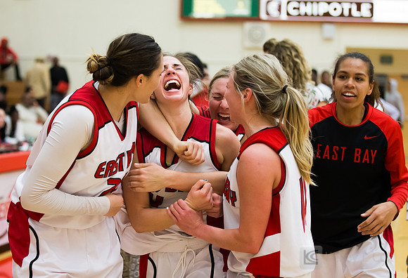 CSUEB WBB v CSUDH