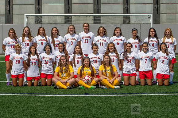 CCSF Womens Soccer