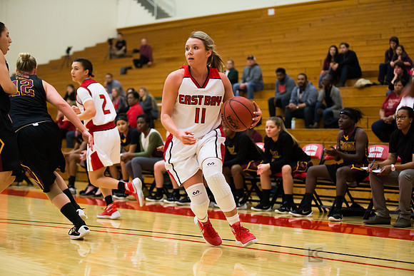 CSUEB WBB v CSUDH