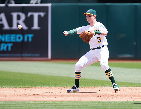 MLB: New York Yankees at Oakland Athletics