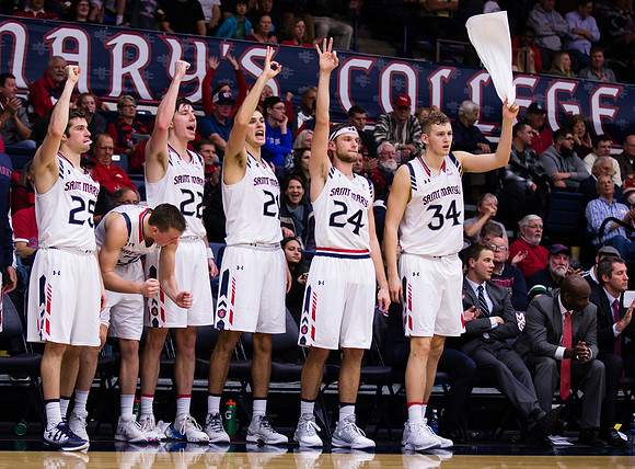 NCAA Basketball: South Carolina State at St. Mary's