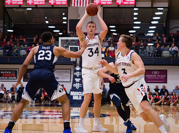 NCAA Basketball: Brigham Young at St. Mary's