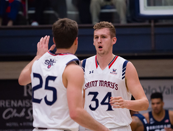 NCAA Basketball: Brigham Young at St. Mary's