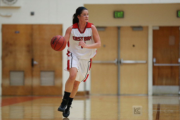 WBB: CSUEB v CSUMB