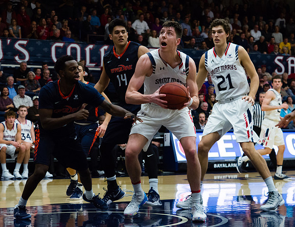 NCAA Basketball: Pepperdine at St. Mary's