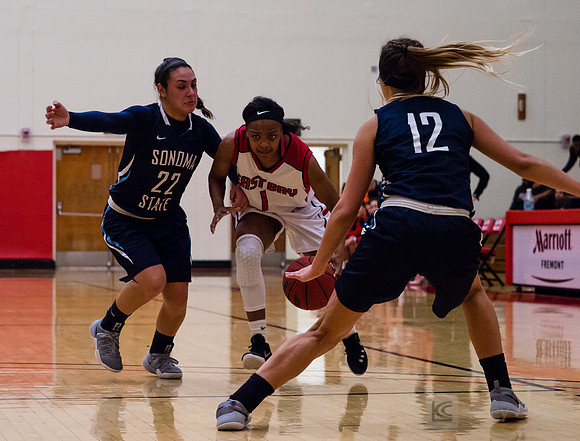 CSUEB WBB