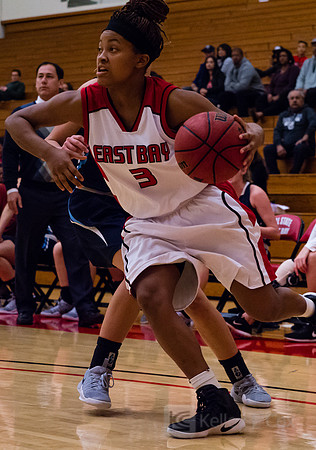 CSUEB WBB