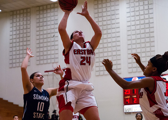 CSUEB WBB