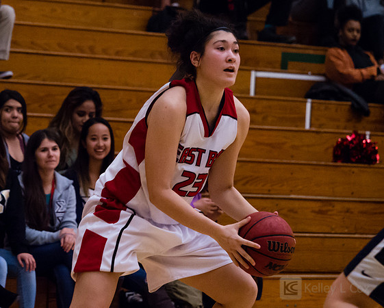 CSUEB WBB