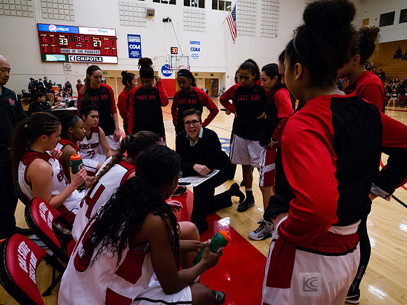 CSUEB WBB