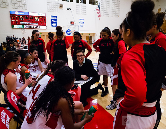 CSUEB WBB