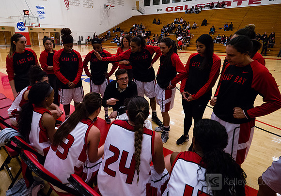 CSUEB WBB