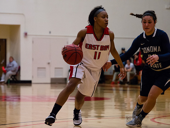 CSUEB WBB