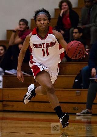 CSUEB WBB