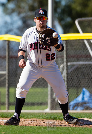 CSUEB MBB