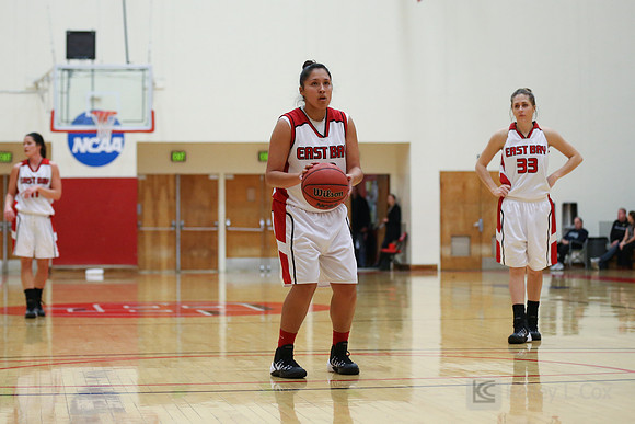 WBB: CSUEB v CSUMB