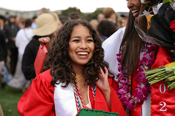 Rebecca Caparaz Graduation