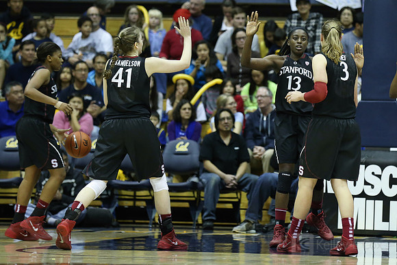 NCAA Womens Basketball: Stanford at California