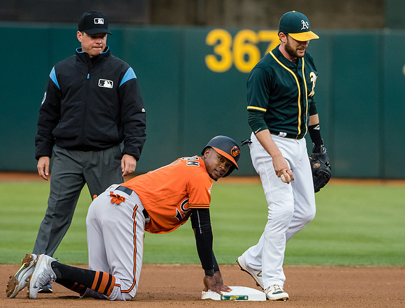 MLB: Baltimore Orioles at Oakland Athletics