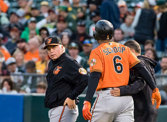 MLB: Baltimore Orioles at Oakland Athletics