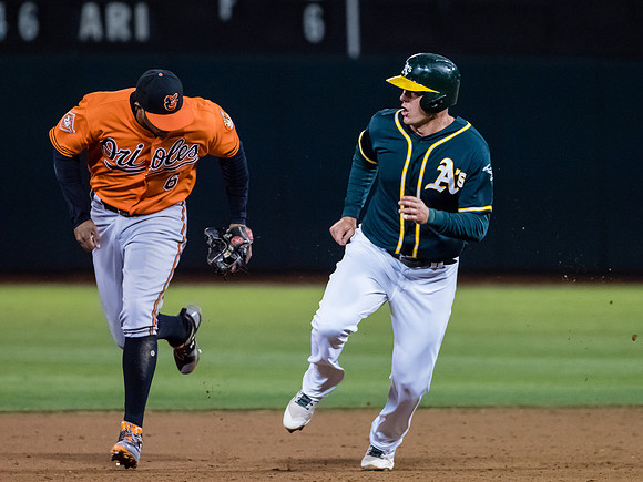 MLB: Baltimore Orioles at Oakland Athletics