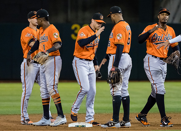 MLB: Baltimore Orioles at Oakland Athletics