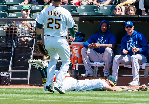 MLB: Kansas City Royals at Oakland Athletics
