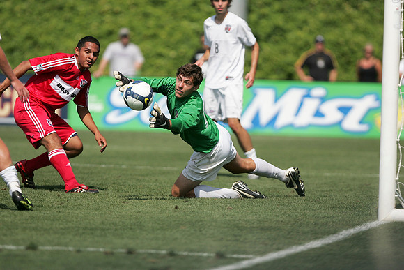 Chicago Fire vs Concorde Fire