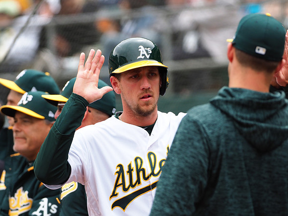 MLB: Chicago White Sox at Oakland Athletics