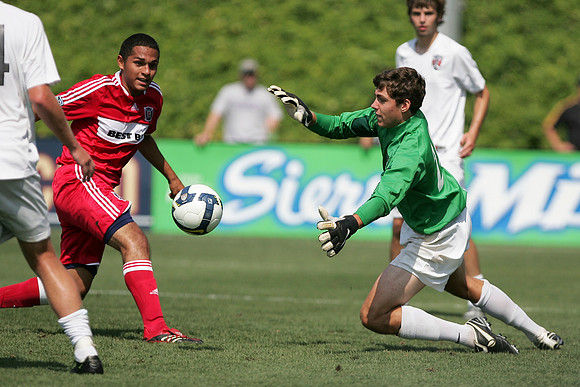 Chicago Fire vs Concorde Fire