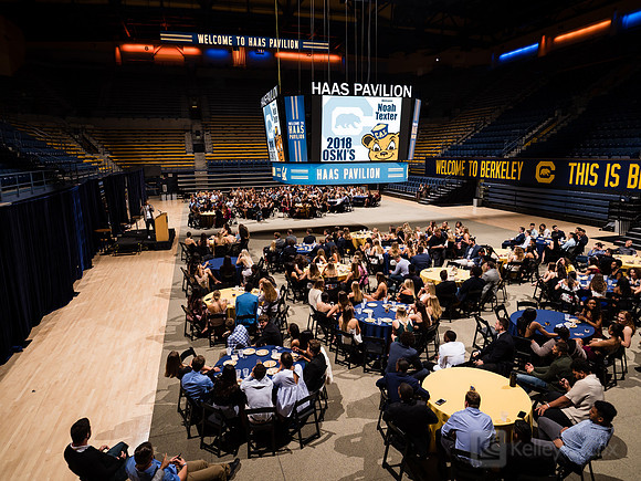 OSKI Awards