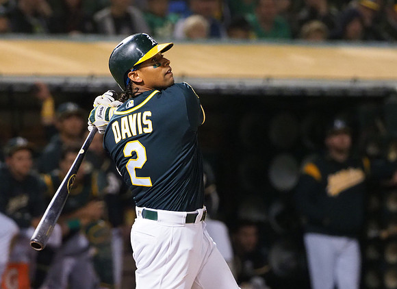 MLB: Texas Rangers at Oakland Athletics