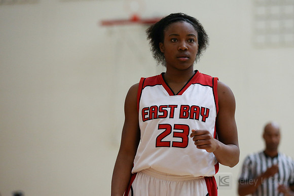 WBB: CSUEB v CSUMB