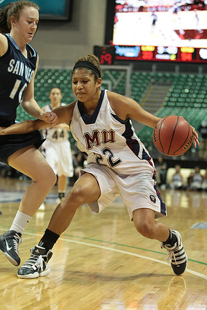 NCAA Basketball: WCC Championships